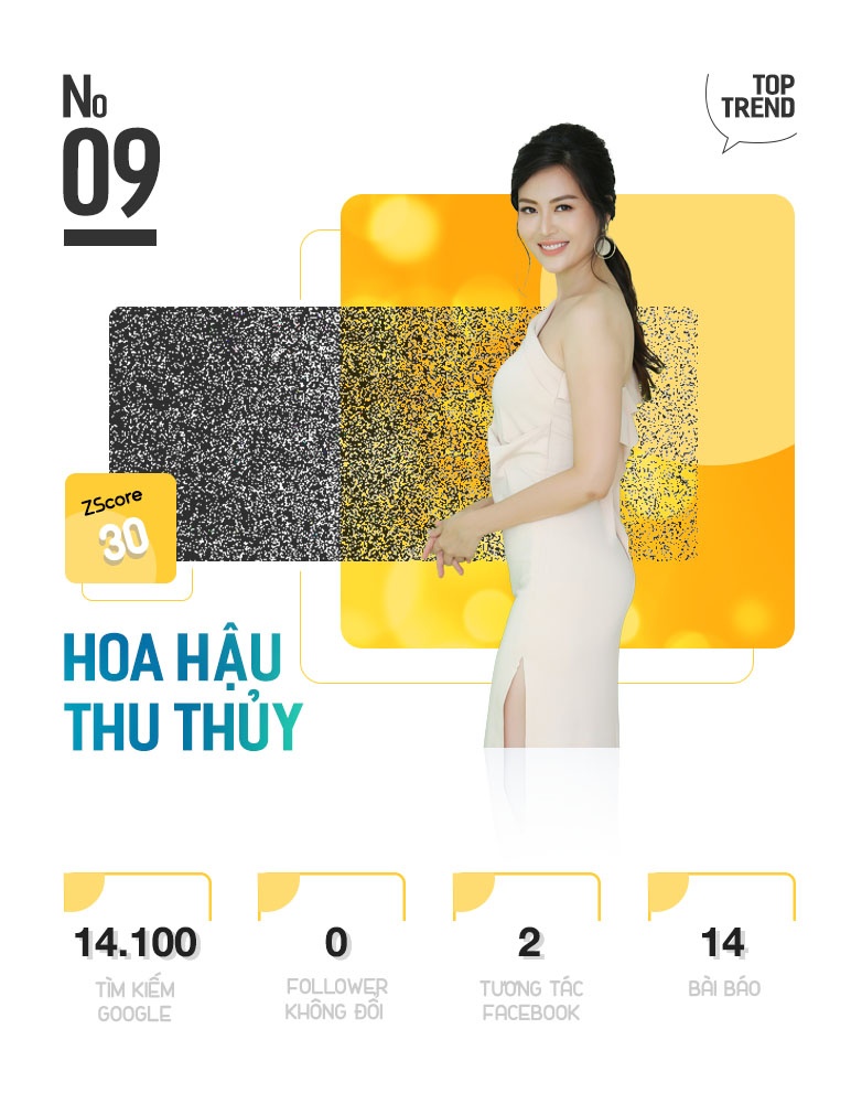 Top 10 nhan vat hot nhat tren Internet anh 19