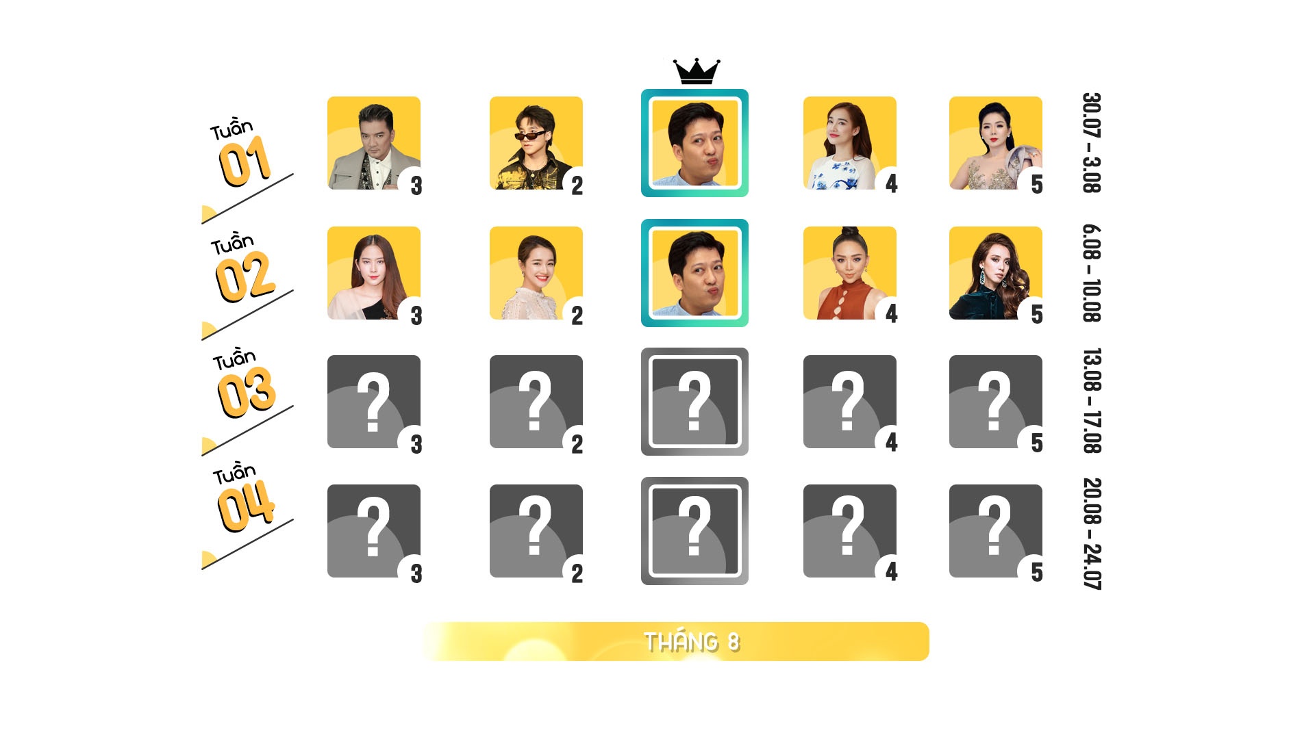 Top 10 nhan vat giai tri tren Internet anh 1