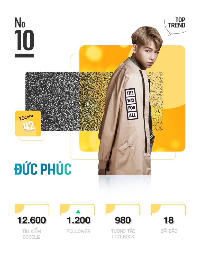 Top 10 nhan vat giai tri tren Internet anh 21