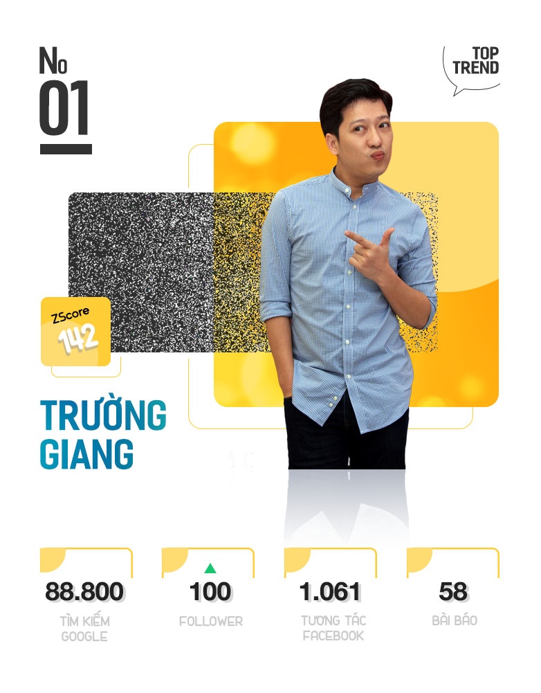 Top 10 nhan vat giai tri tren Internet anh 3