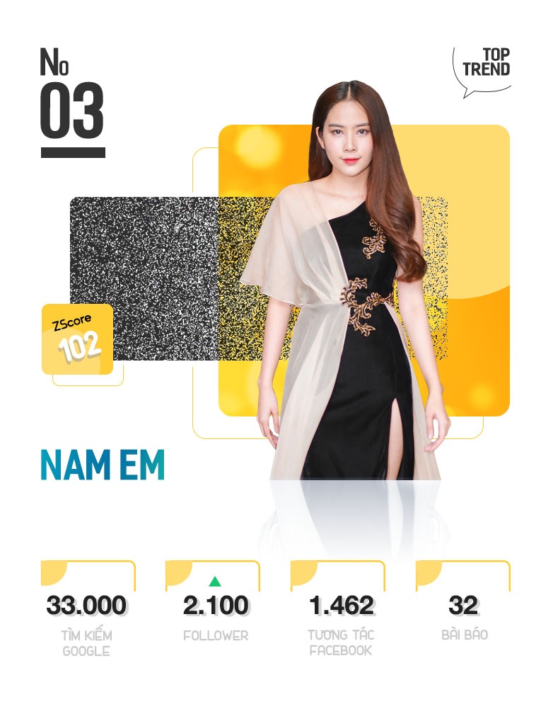 Top 10 nhan vat giai tri tren Internet anh 7