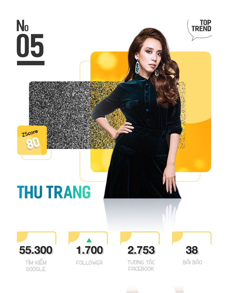 Top 10 nhan vat giai tri tren Internet anh 11