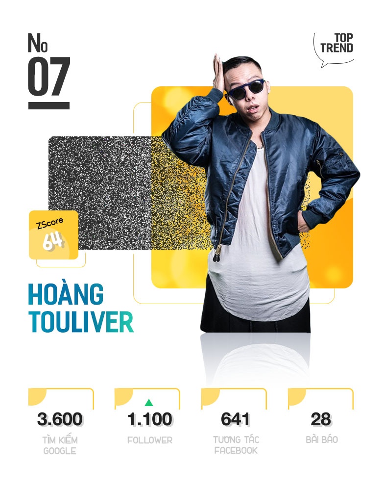 Top 10 nhan vat giai tri tren Internet anh 15