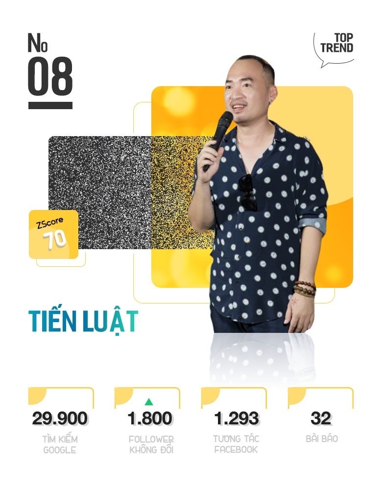 Top 10 nhan vat giai tri tren Internet anh 17