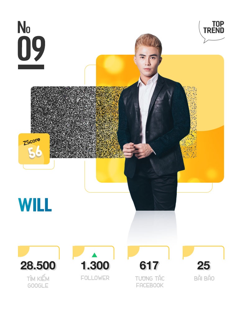 Top 10 nhan vat giai tri tren Internet anh 19