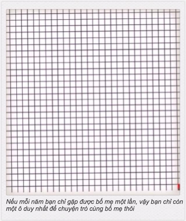 Lễ Vu lan ảnh 3 Le Vu lan anh 3