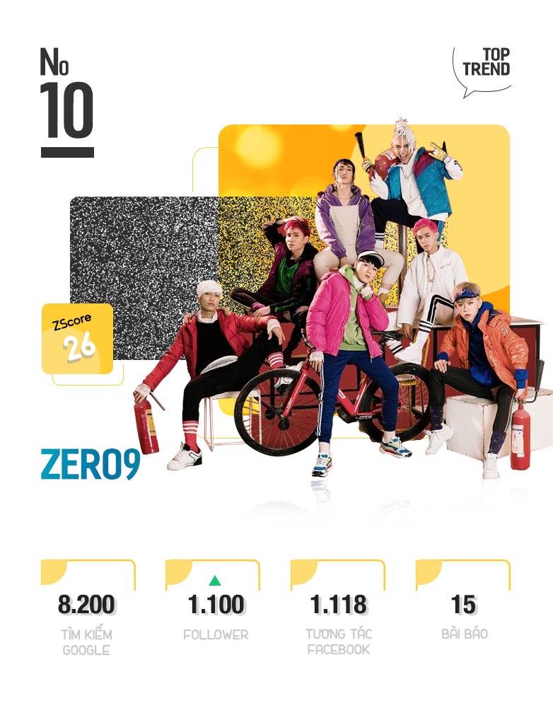 Top 10 nhan vat hot tren Internet anh 21