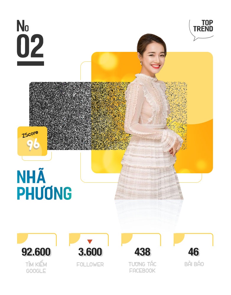 Top 10 nhan vat hot tren Internet anh 5