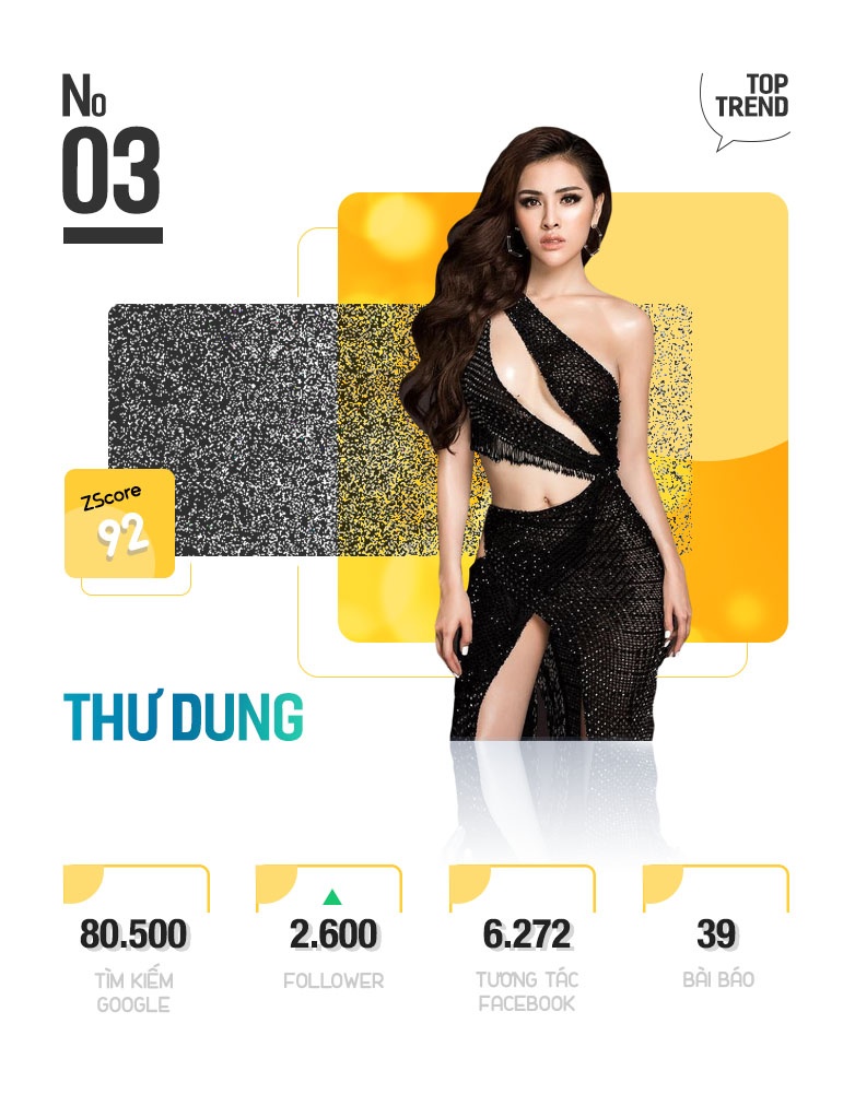 Top 10 nhan vat hot tren Internet anh 7