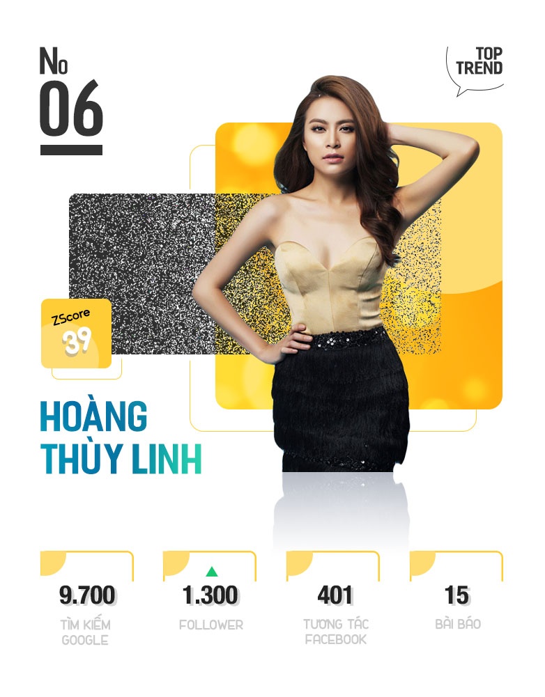 Top 10 nhan vat hot tren Internet anh 13