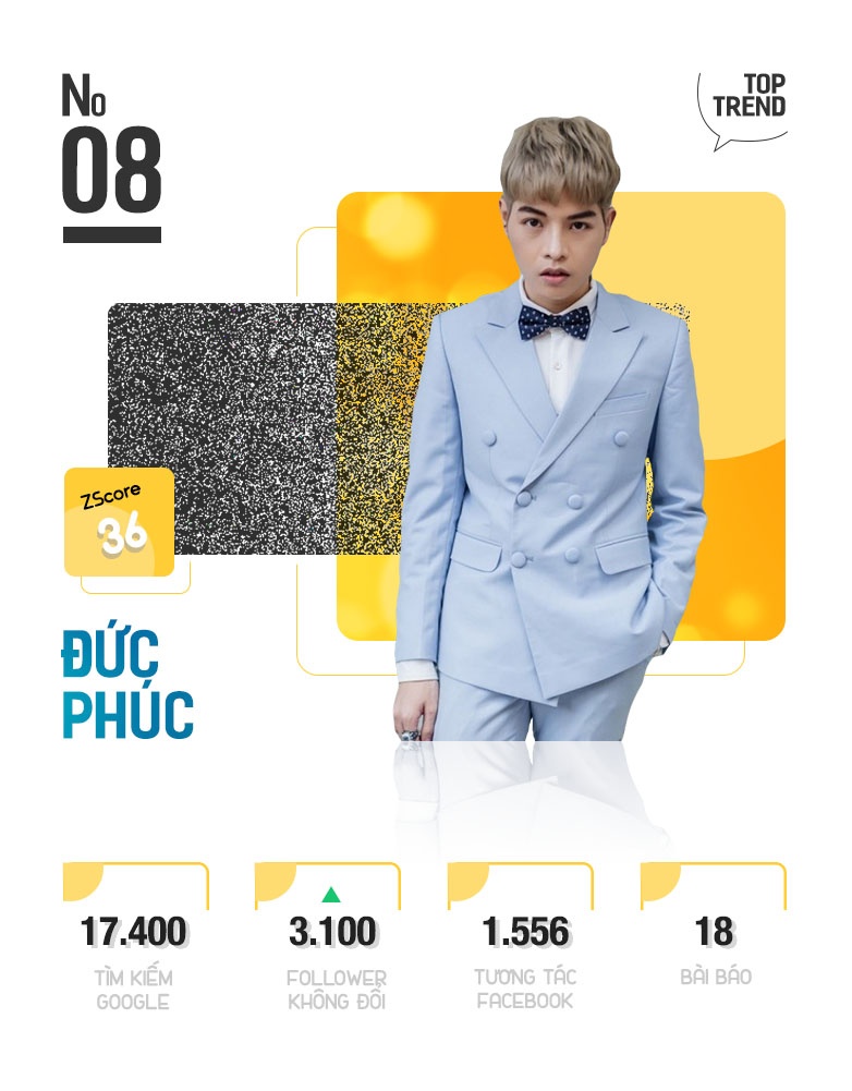 Top 10 nhan vat hot tren Internet anh 15