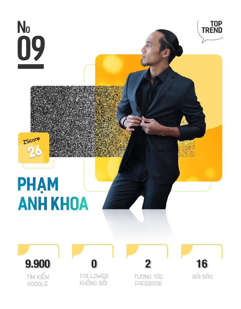 Top 10 nhan vat hot tren Internet anh 19