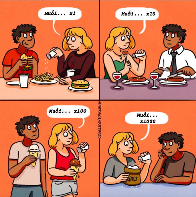 bo tranh do an anh 8