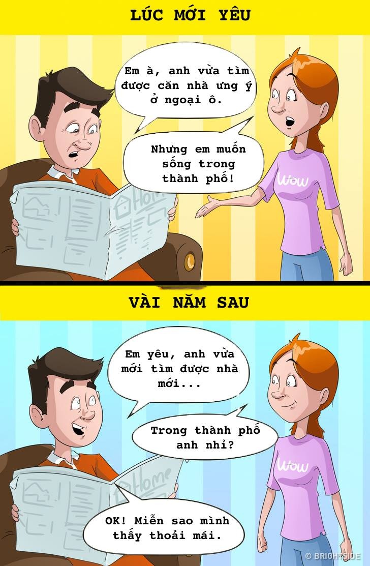 chuyen bien tam ly tu luc yeu den khi cuoi nhau anh 1