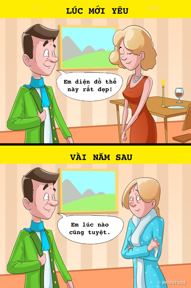 chuyen bien tam ly tu luc yeu den khi cuoi nhau anh 2