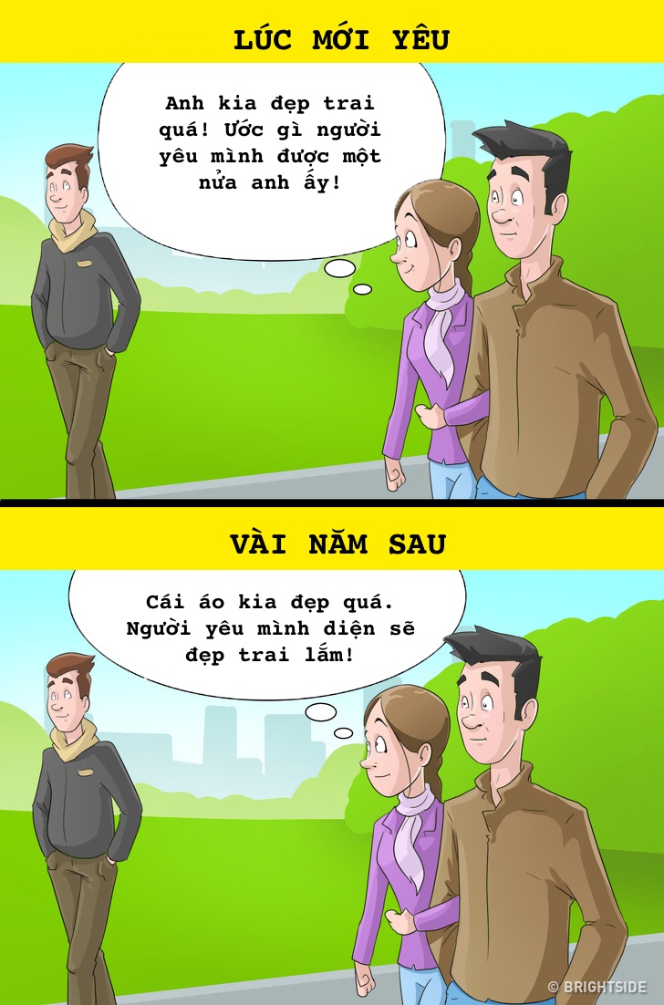 chuyen bien tam ly tu luc yeu den khi cuoi nhau anh 4