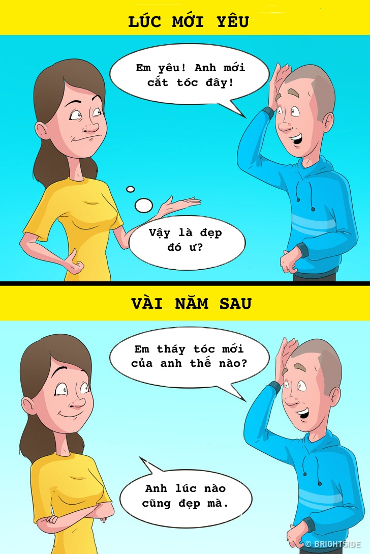 chuyen bien tam ly tu luc yeu den khi cuoi nhau anh 8