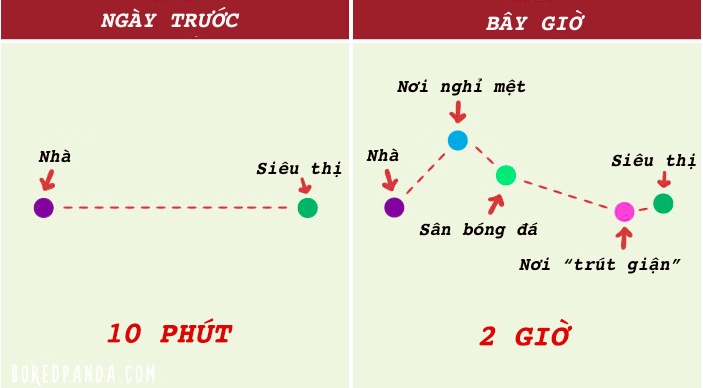 Me va nhung noi kho khi co con anh 4