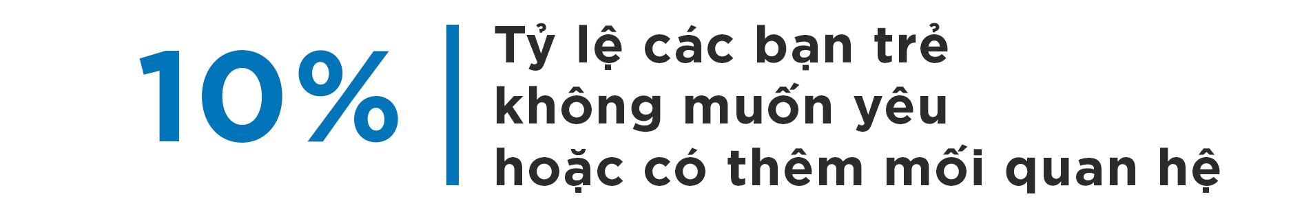 gioi tre ngai yeu va ham cong viec anh 4