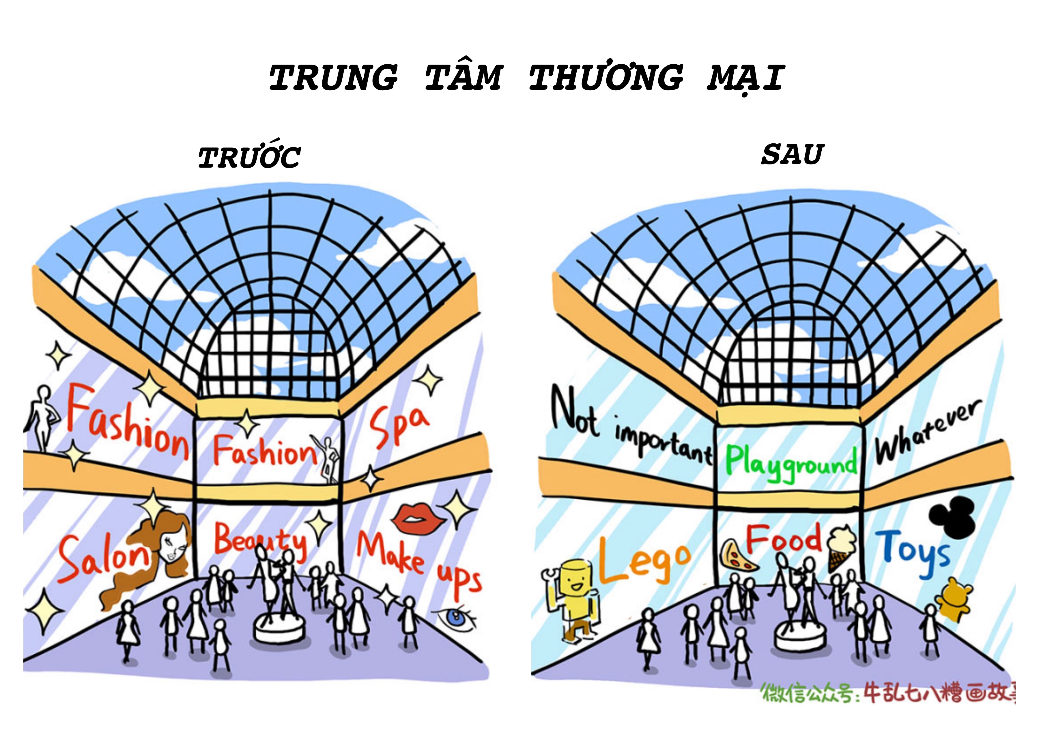 su khac biet khi moi lap gia dinh va co con nho anh 4