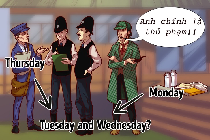 tim hung thu thong qua loi noi doi anh 2