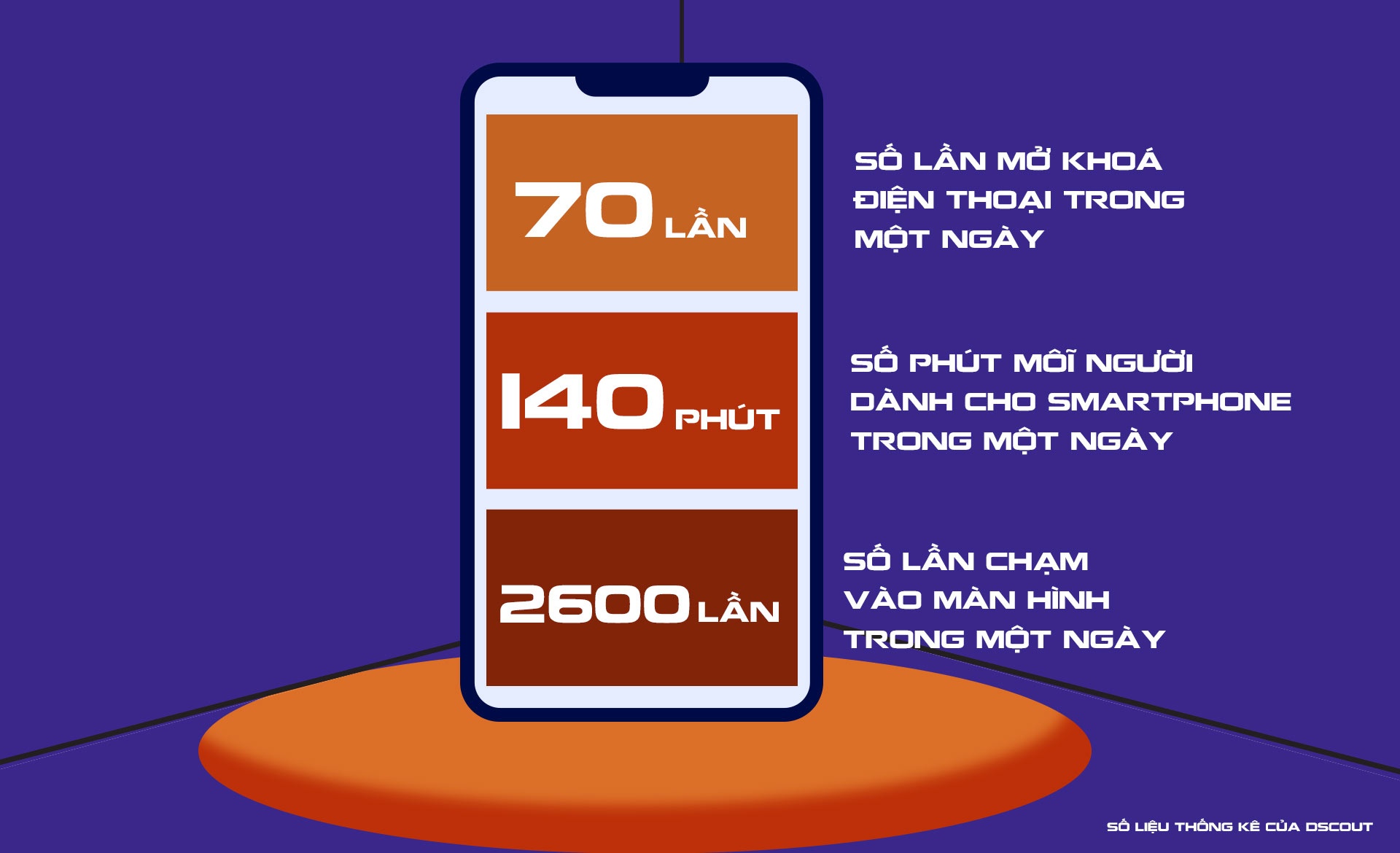 Có nên bỏ dùng điện thoại ảnh 9 Co nen bo dung dien thoai anh 9