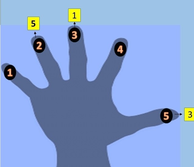 trao luu hack nao anh 6