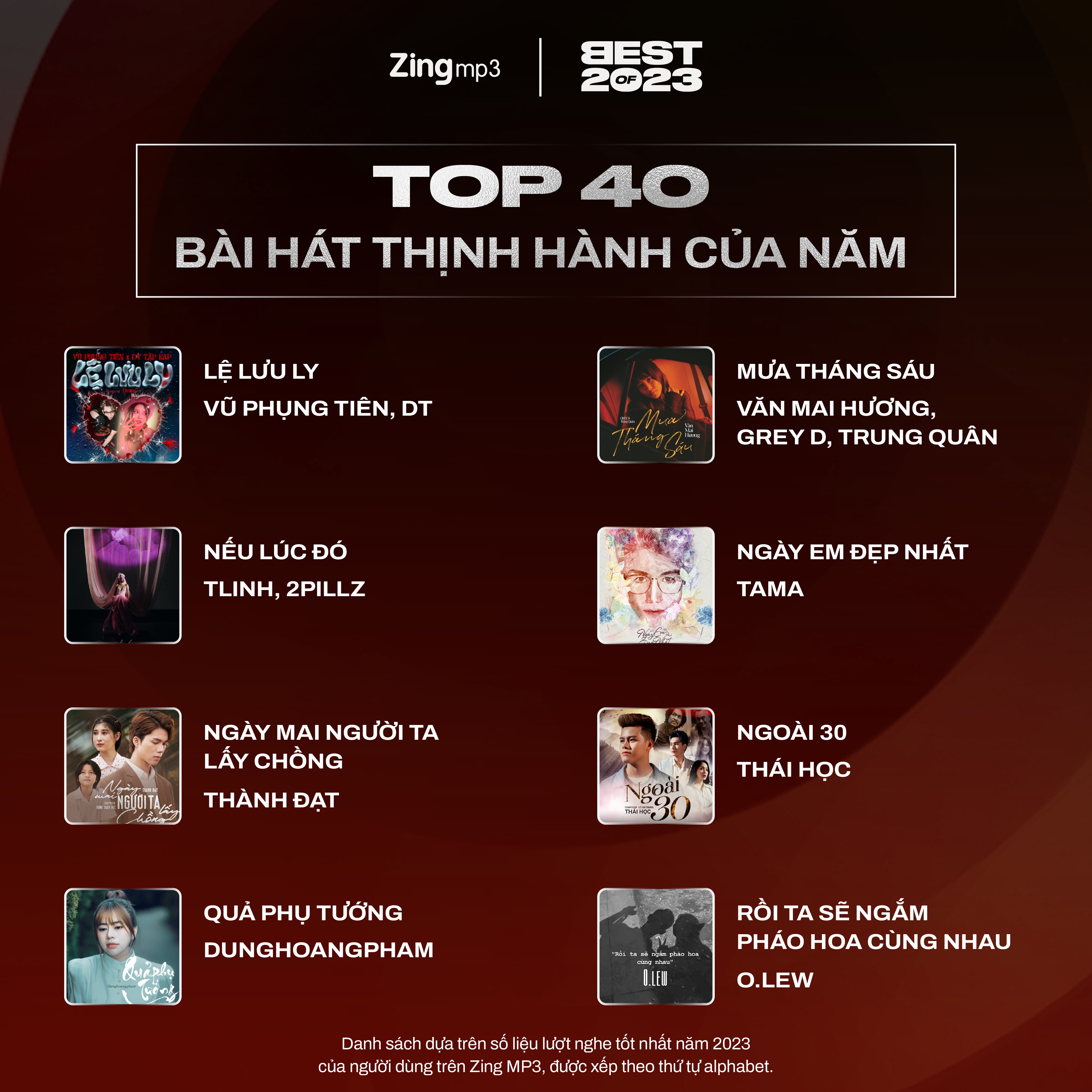 Bai hat,  Jack,  Tang Duy Tan anh 10