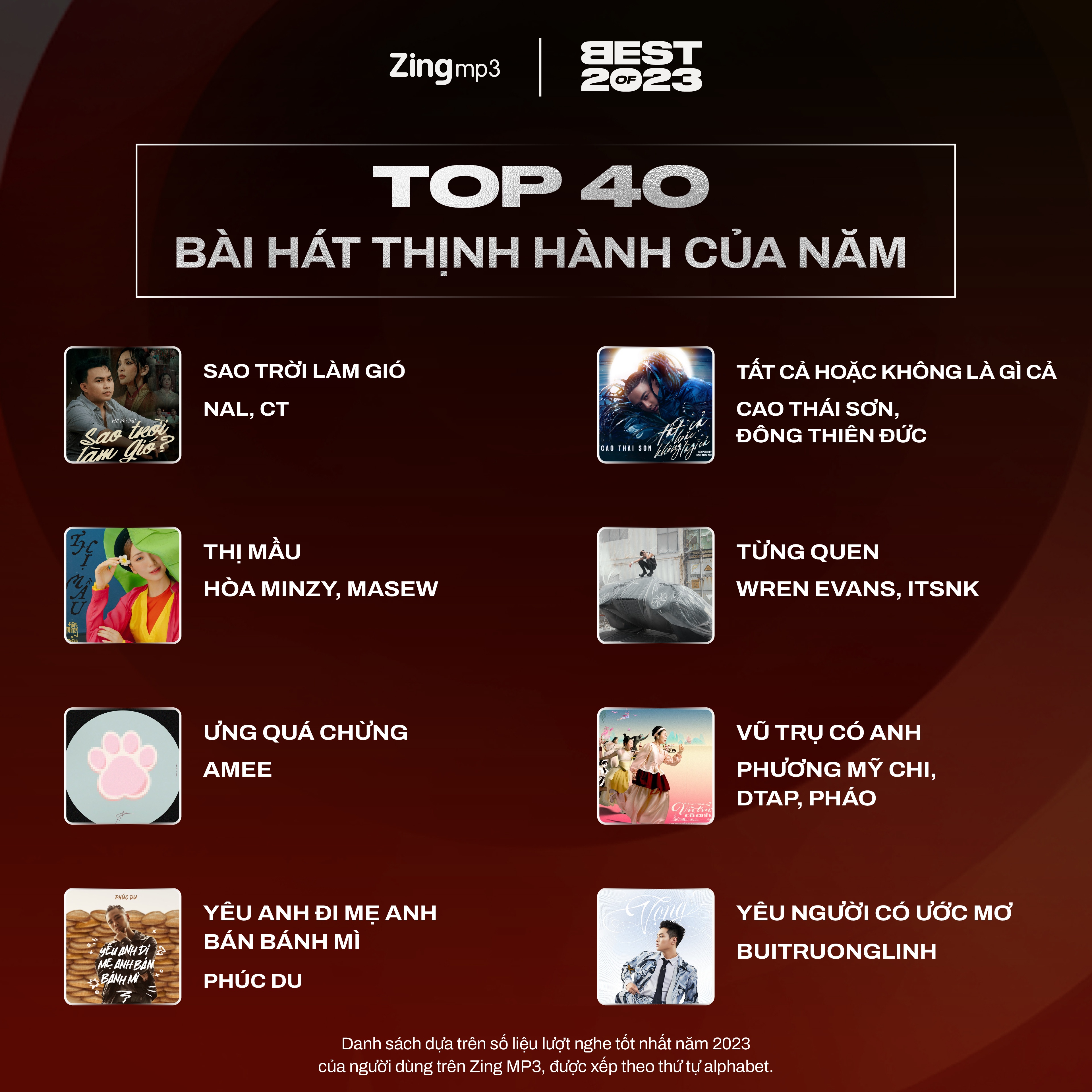 Bai hat,  Jack,  Tang Duy Tan anh 11