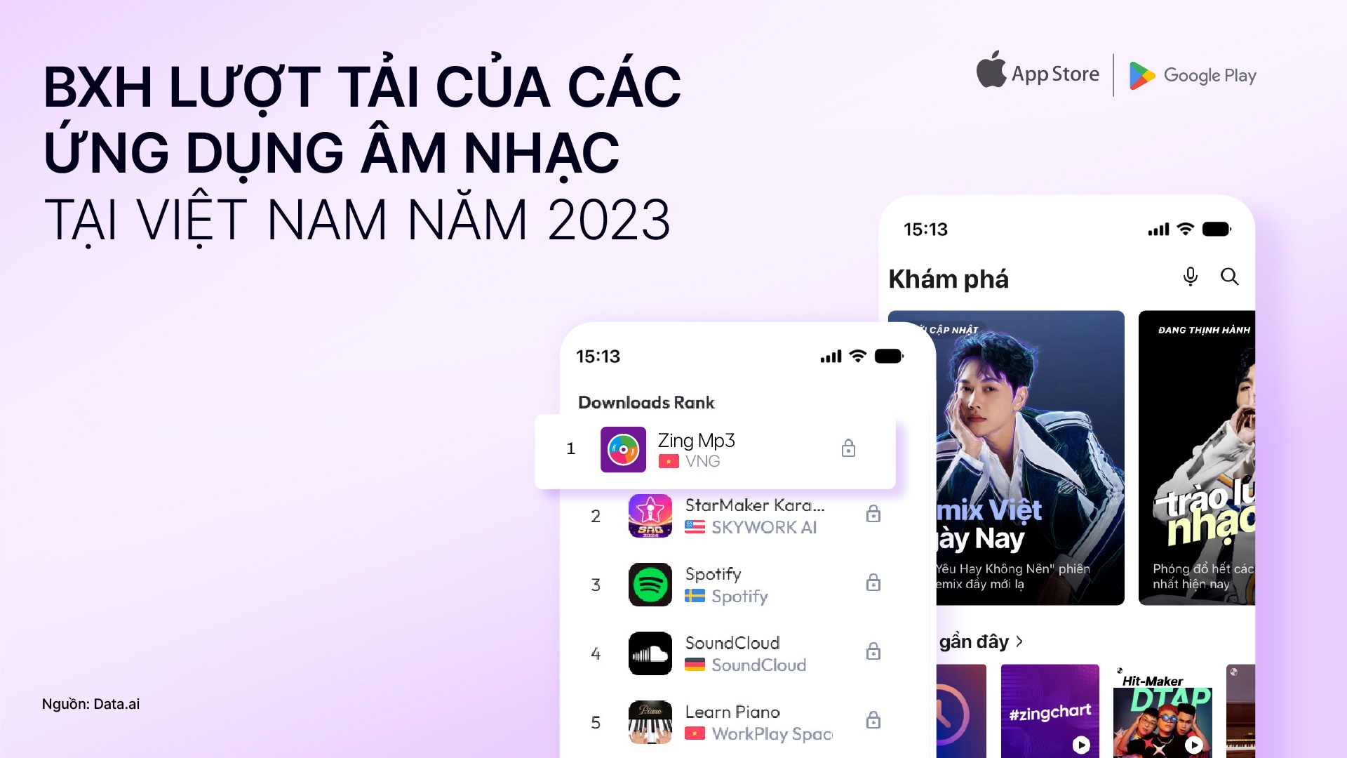 ung dung pho bien,  app nghe nhac anh 2