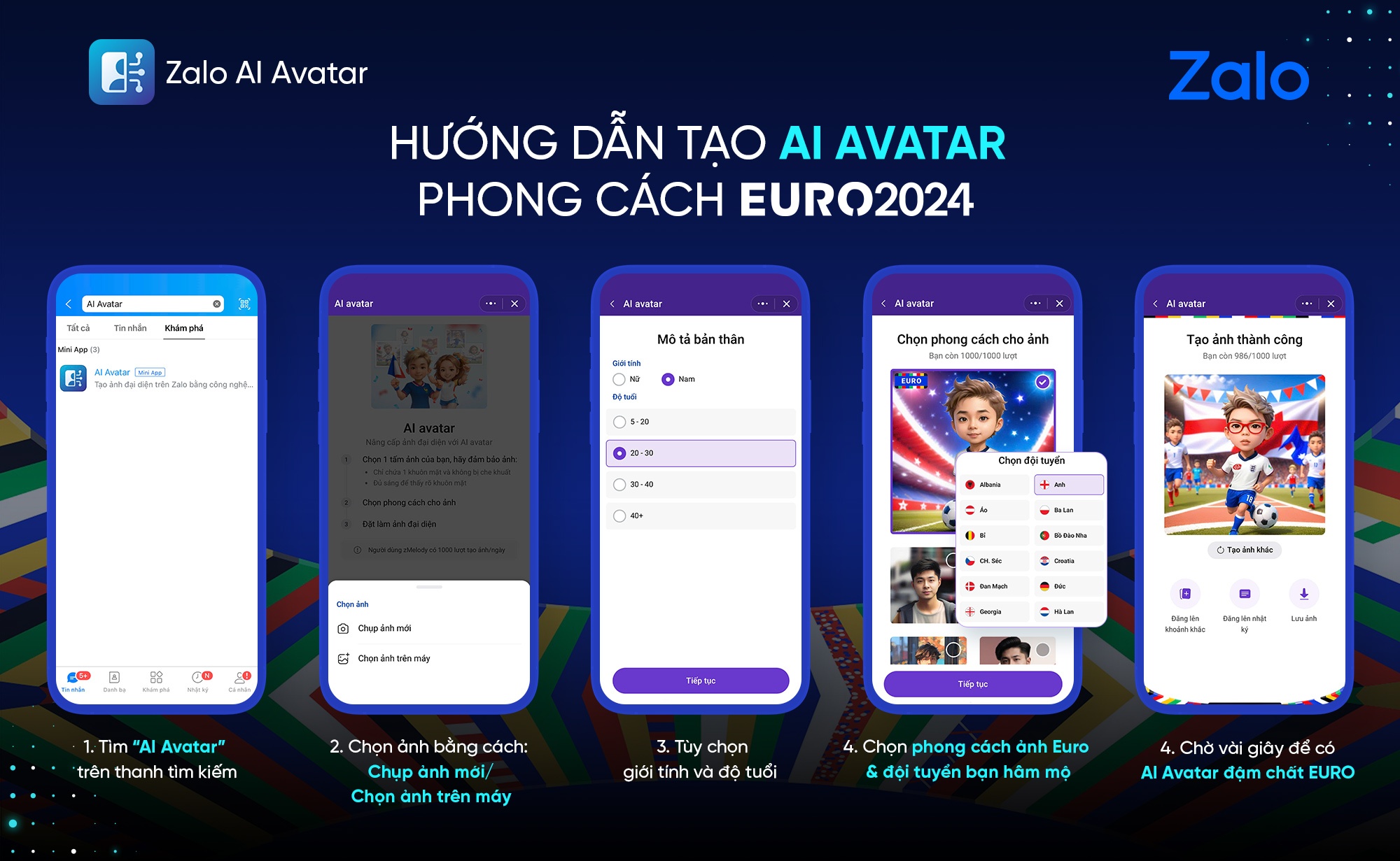 Zalo AI Avatar,  anh AI,  anh phong cach EURO anh 2