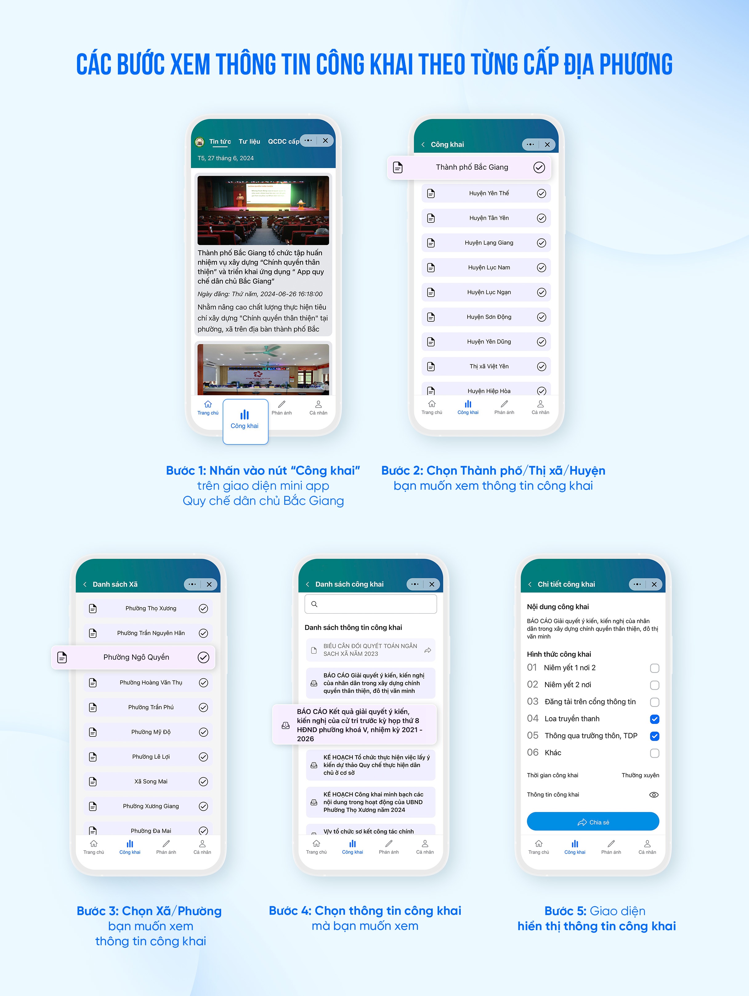 Thong tin cong khai,  co quan nha nuoc,  chuyen doi so,  nen tang Zalo anh 2
