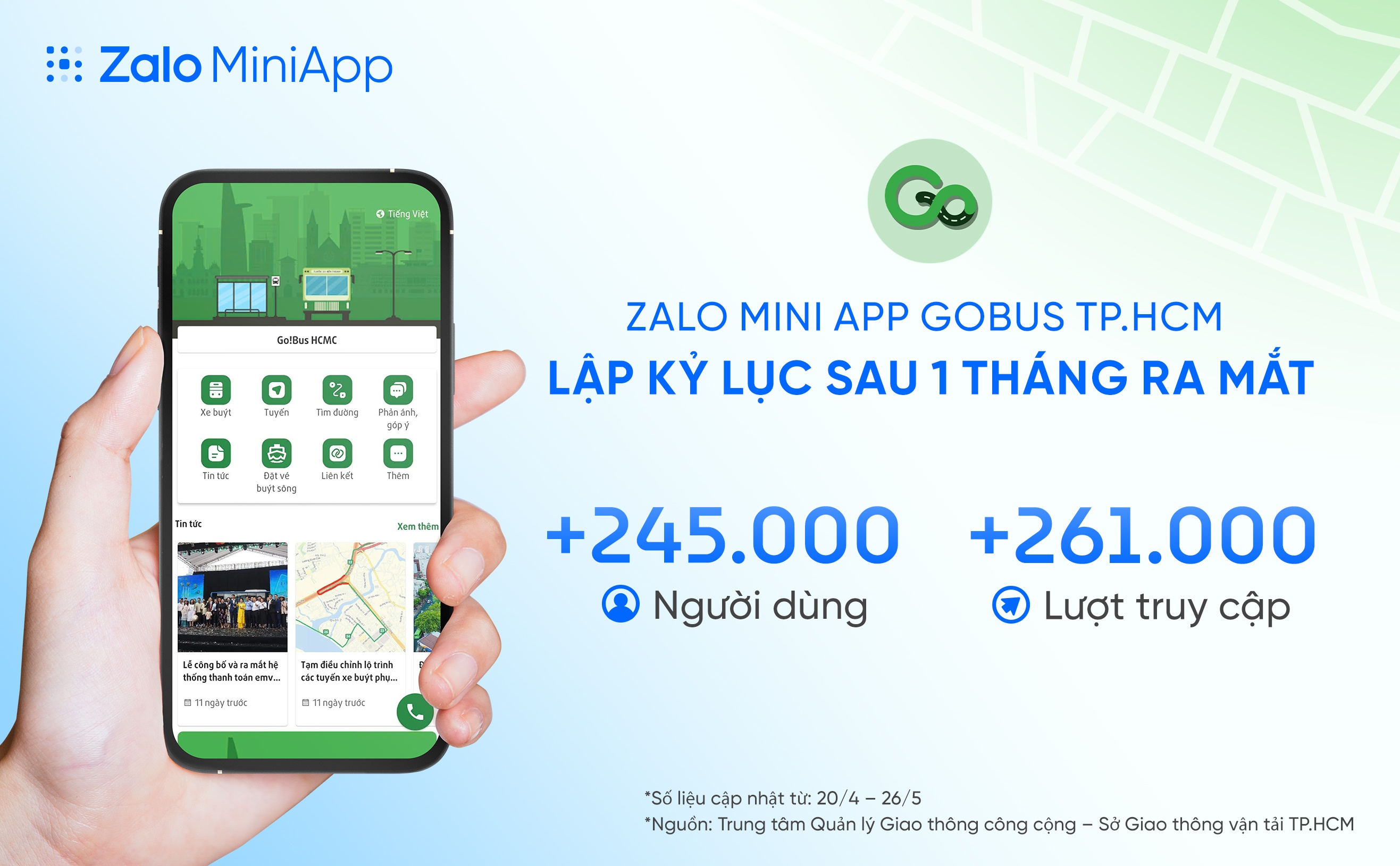 Zalo Mini App,  chuyen doi so,  CQNN,  Tay ninh smart,  phong chong thien tai,  dich vu cong anh 2