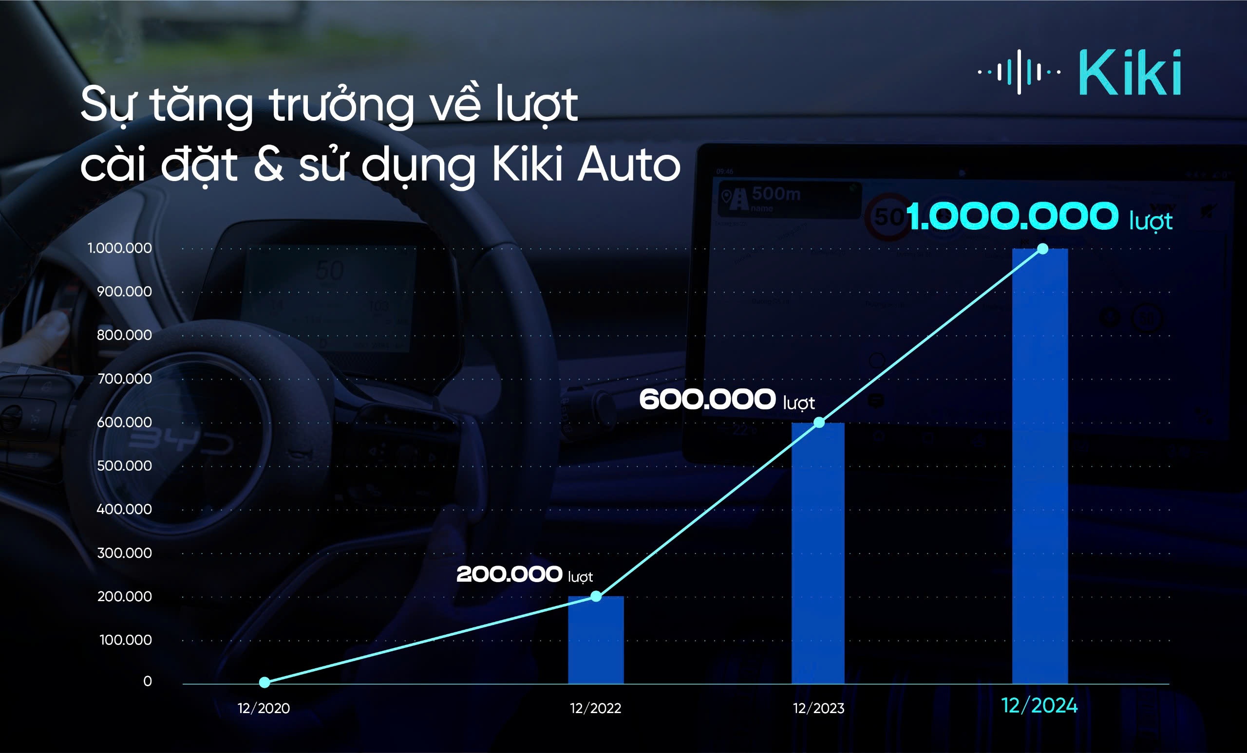 Kiki_Auto anh 4