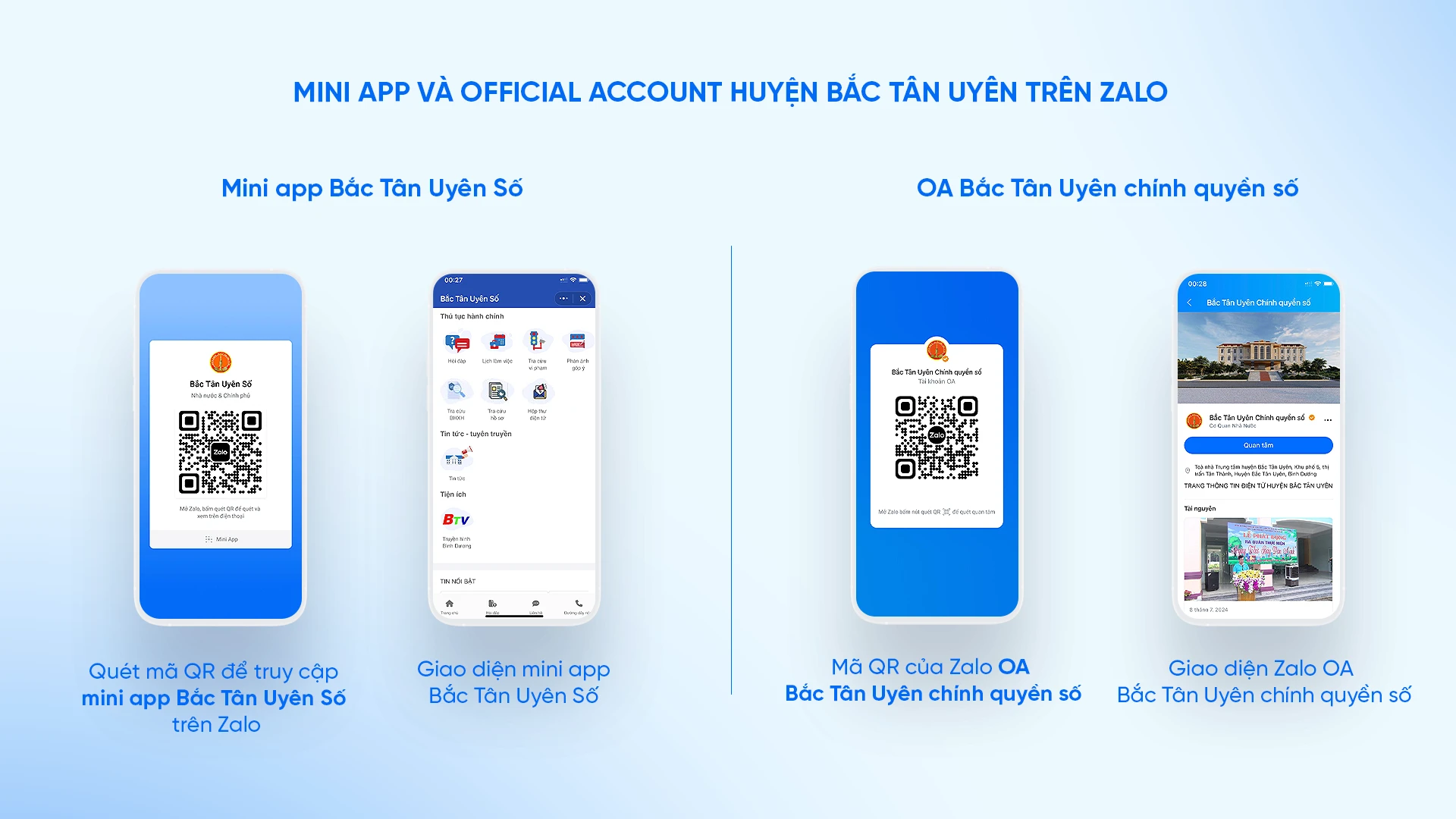 Mini App,  Zalo,  CDS,  So hoa anh 3