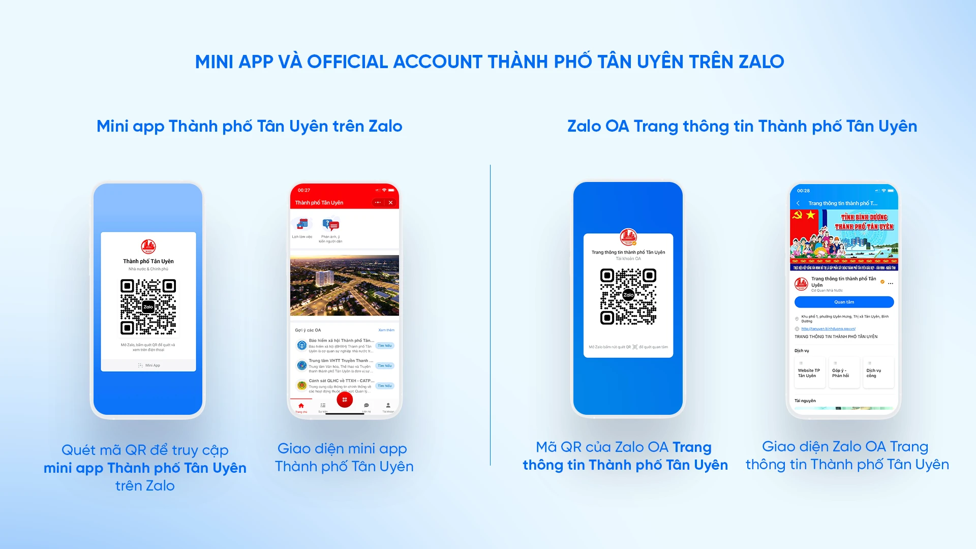 Mini App,  Zalo,  CDS,  So hoa anh 4