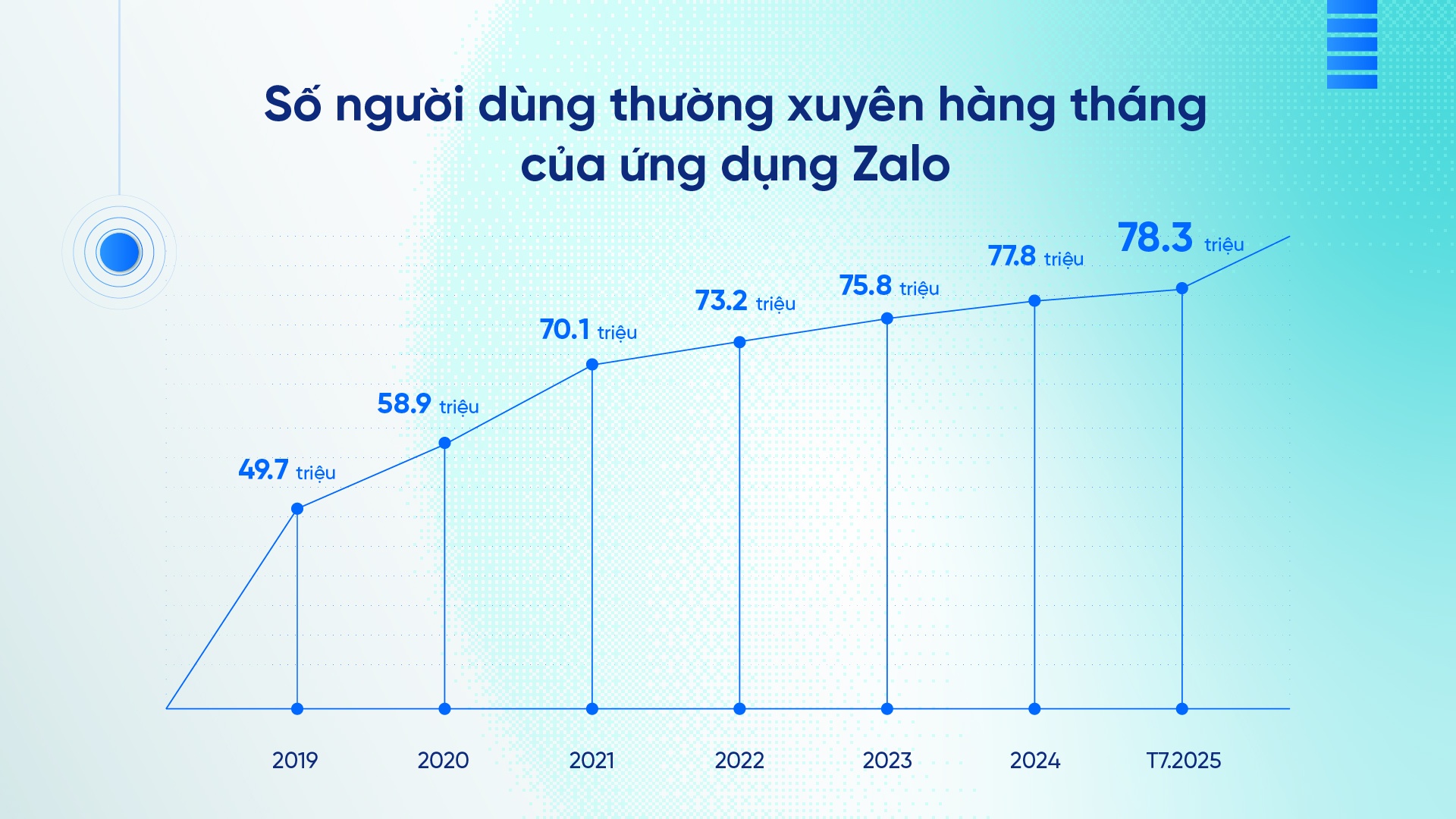 Zalo anh 1