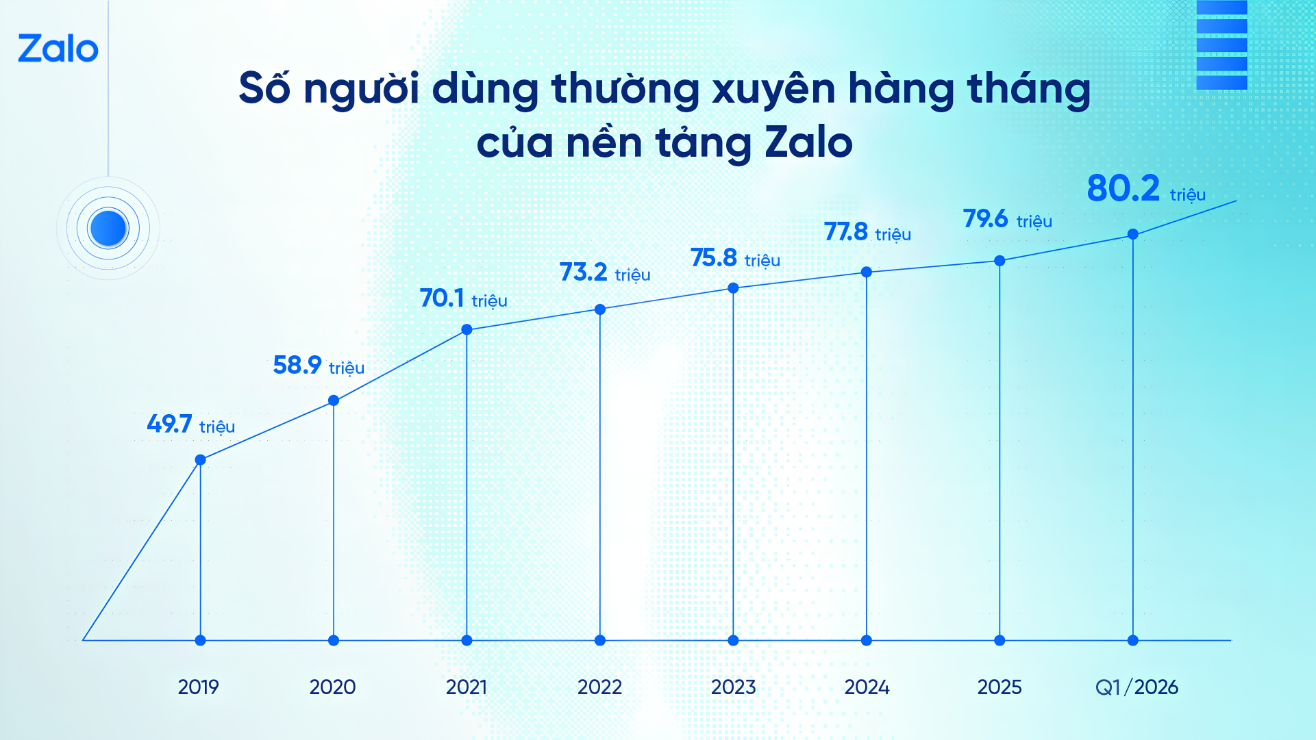 Zalo anh 1