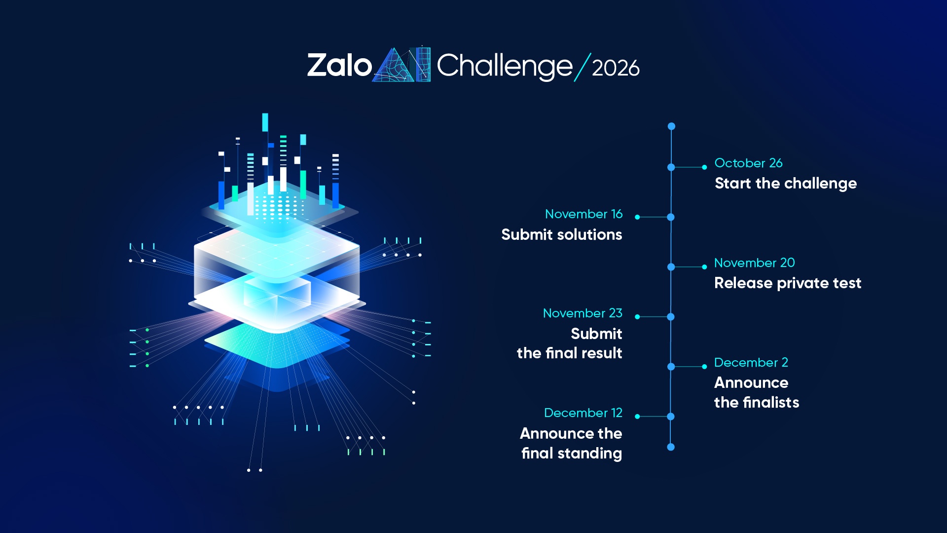 Zalo  ảnh 1