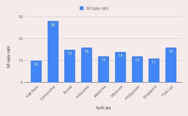 Ngày 27/7 ảnh 1 Ngay 27/7 anh 1