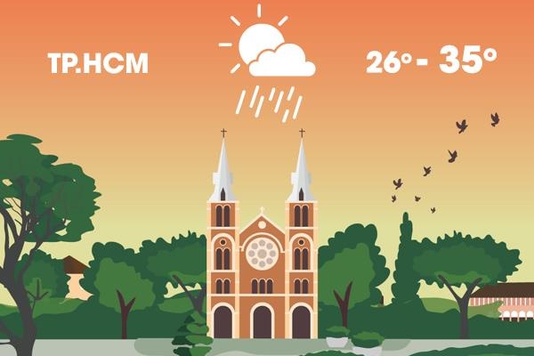 Thoi tiet ngay 22/5: Ha Noi mat me, mien Bac mua lon dien rong hinh anh