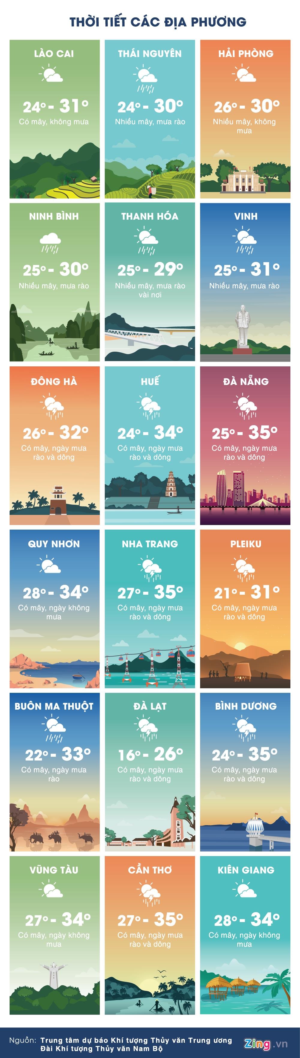 Thoi tiet ngay 23/5 anh 3