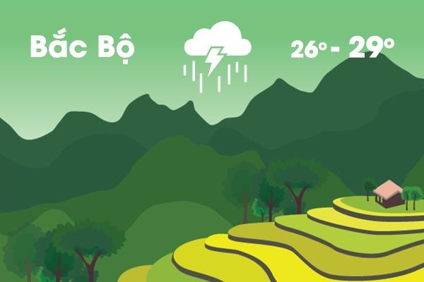 Thoi tiet ngay 29/5: Mien Bac tiep tuc mua lon, mien Trung nang nong hinh anh