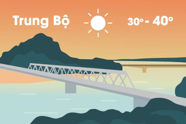 Thoi tiet ngay 11/6: Bac va Trung Bo nang nong 40 do C, Nam Bo mua rao hinh anh