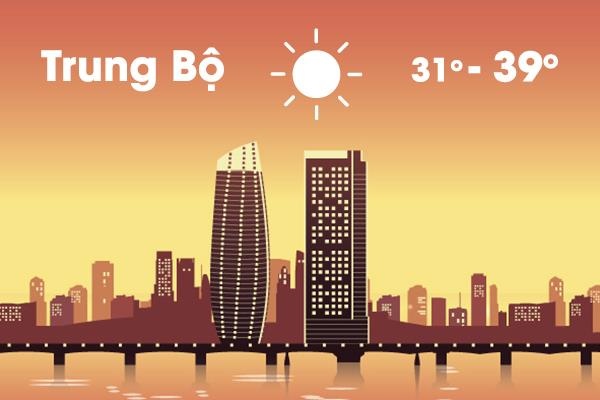 Thoi tiet ngay 13/6: Bac Bo mua, Trung Bo nang nong gay gat hinh anh