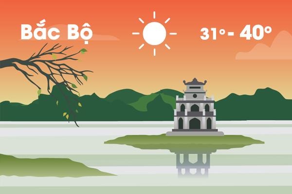 Thoi tiet ngay 22/6: Ha Noi nang nong 40 do C, Sai Gon mua rao hinh anh