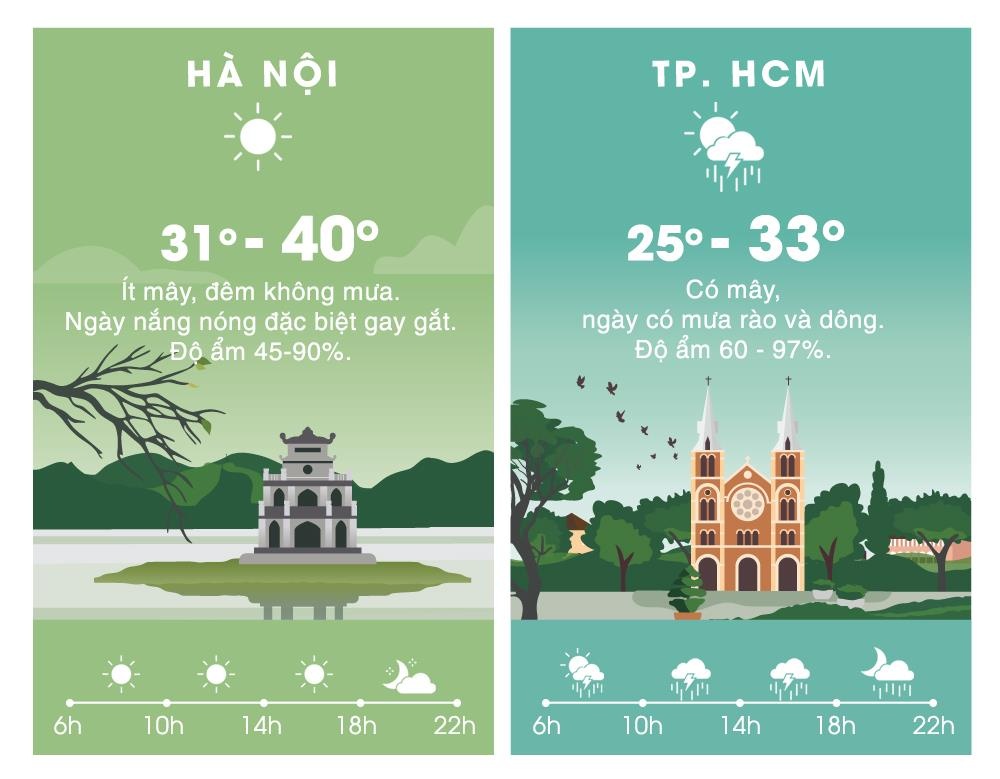 thoi tiet ngay 23/6 anh 2