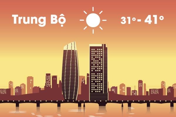 Thoi tiet ngay 23/6: Nang nong dinh diem bao trum Bac va Trung Bo hinh anh