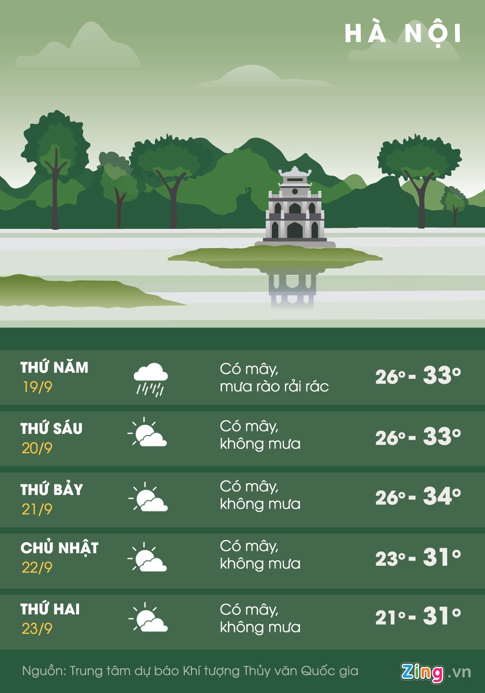 Ha Noi don khong khi lanh anh 1