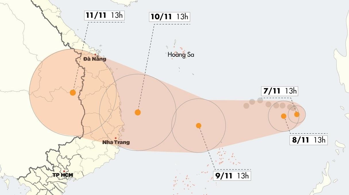 Vi sao bao so 6 lien tuc manh len, di chuyen kho luong? hinh anh